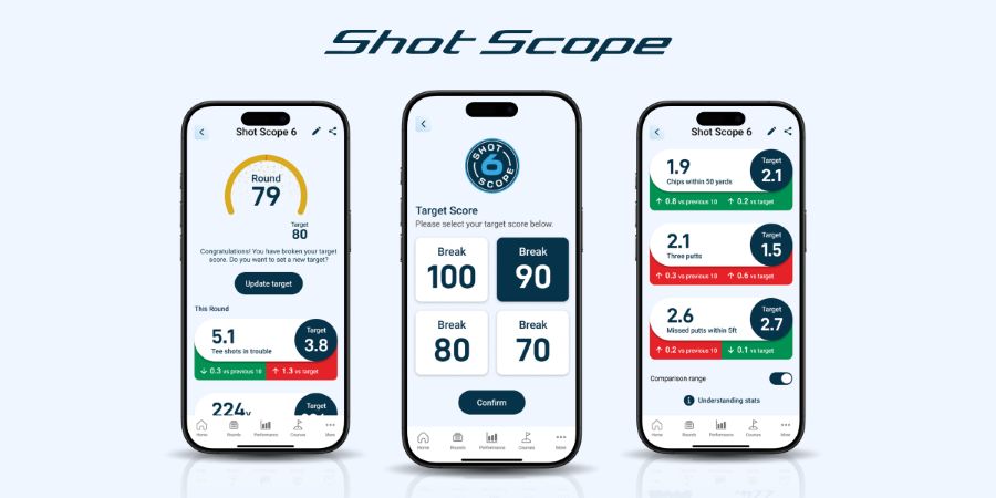 Shot Scope — Shot Tracking