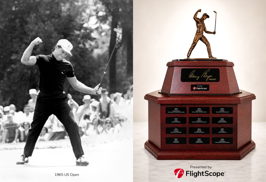 FlightScope: Launch Monitors