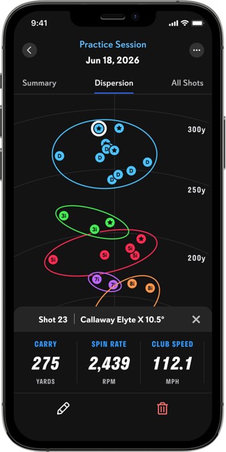 Full Swing: Launch Monitors