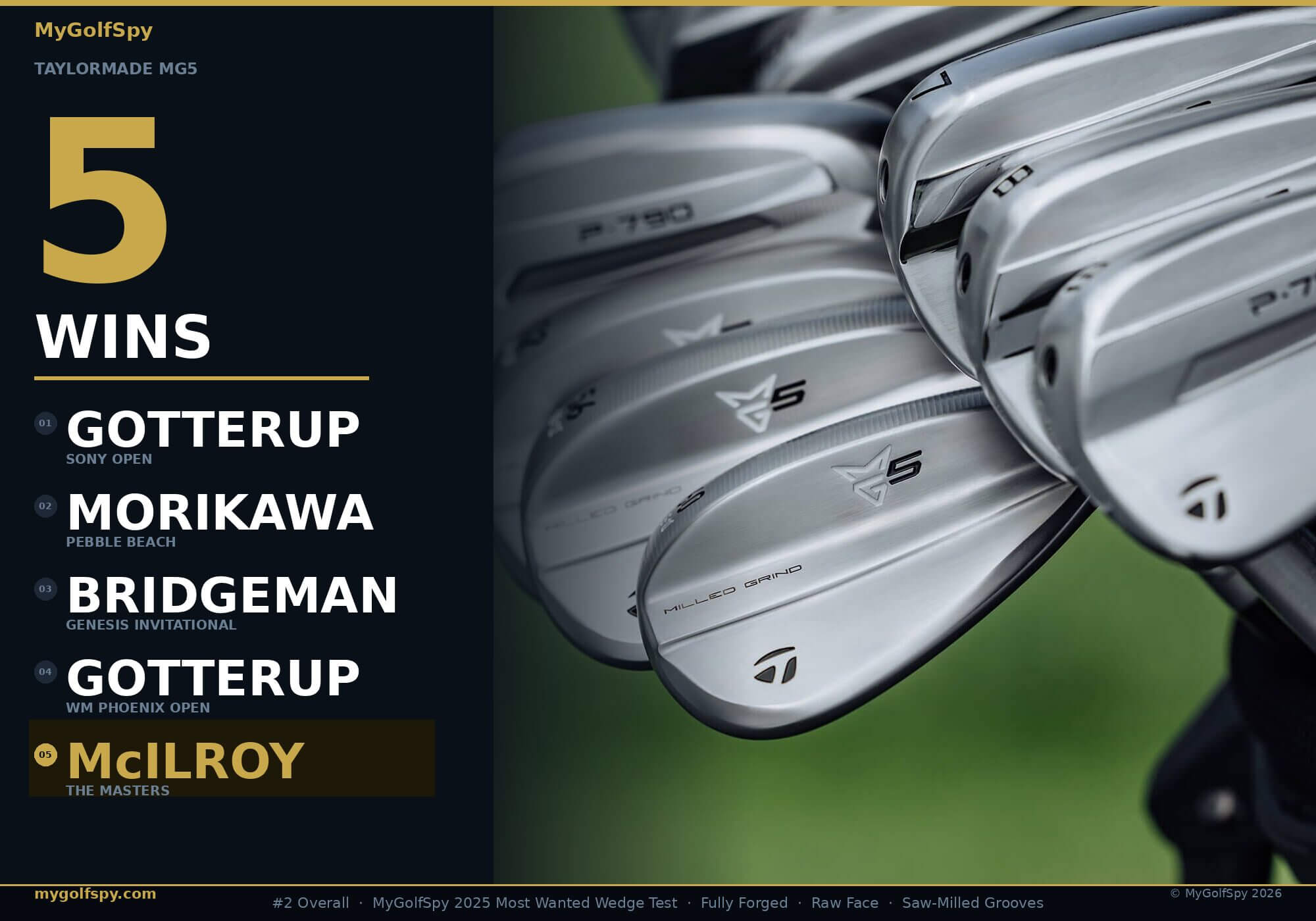 TaylorMade — Clubs